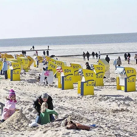 Wellness Strandperle *